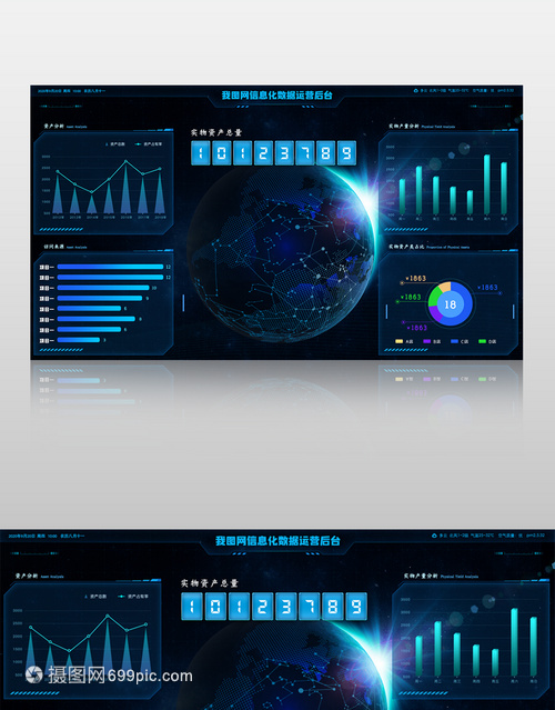 藍色大氣企業PC界面大數據界面